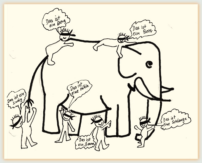 Die Blinden Und Der Elefant Aktiv verkaufen - Inside Sales Newsletter